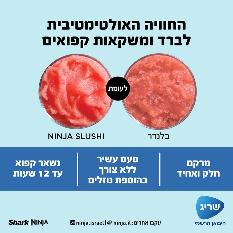 ⁦מכונת ברד ומשקאות קפואים דגם Ninja Slushi FS-301 יבואן רשמי !⁩ – תמונה ⁦9⁩